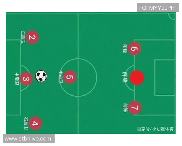 杭州足球队的默契配合与战术分析探讨 杭州足球队的默契配合与战术分析探讨