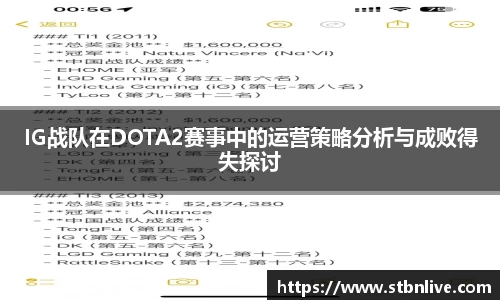 IG战队在DOTA2赛事中的运营策略分析与成败得失探讨